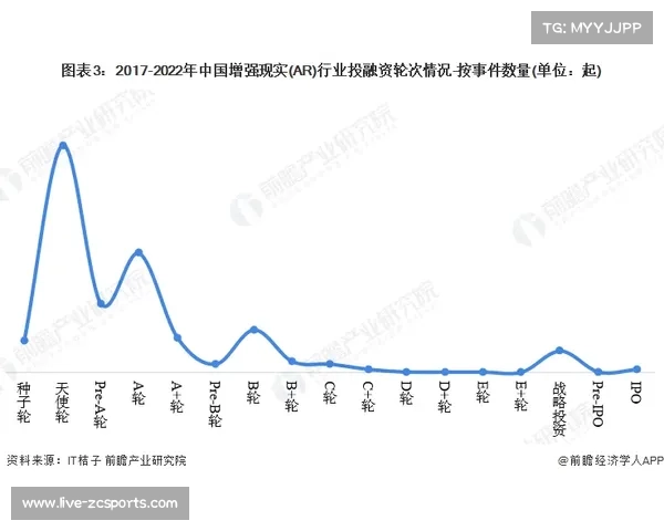 F1总裁多梅尼卡利:与苹果合作将助力美国市场增长潜力释放 F1总裁多梅尼卡利:与苹果合作将助力美国市场增长潜力释放